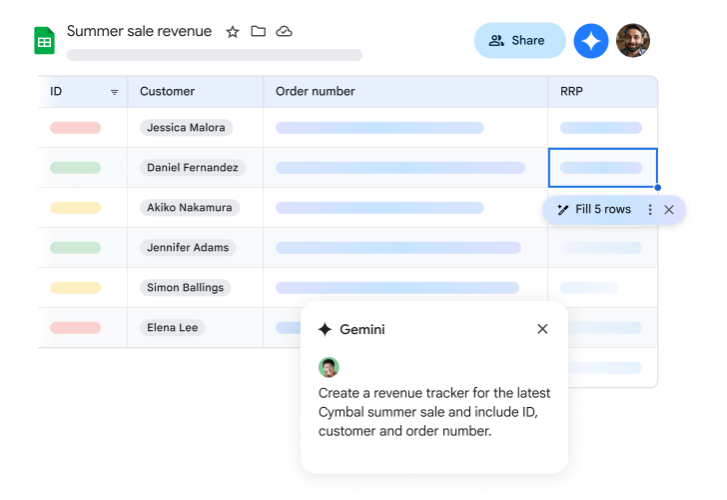 Решения для бизнеса от STEM Solutions